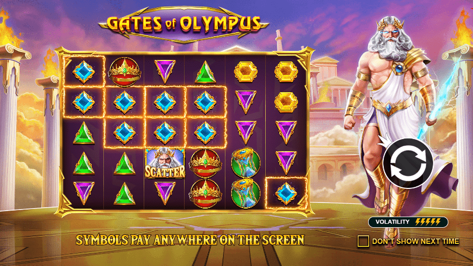 Gates of Olympus игровой слот